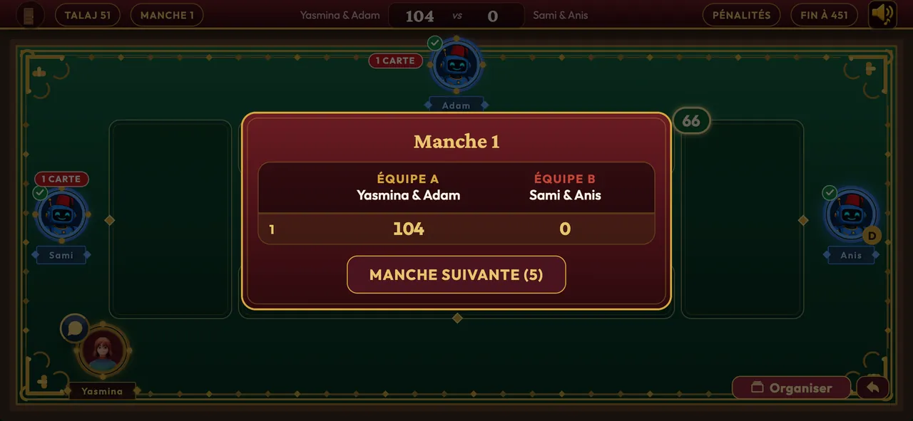 Fin de manche au Rami en équipe : score des deux équipes